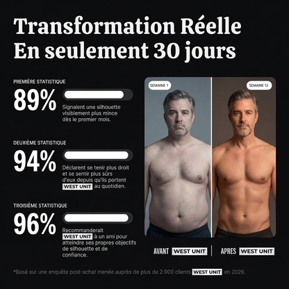 WEST UNIT KARBON™ | Reprenez le contrôle de votre silhouette